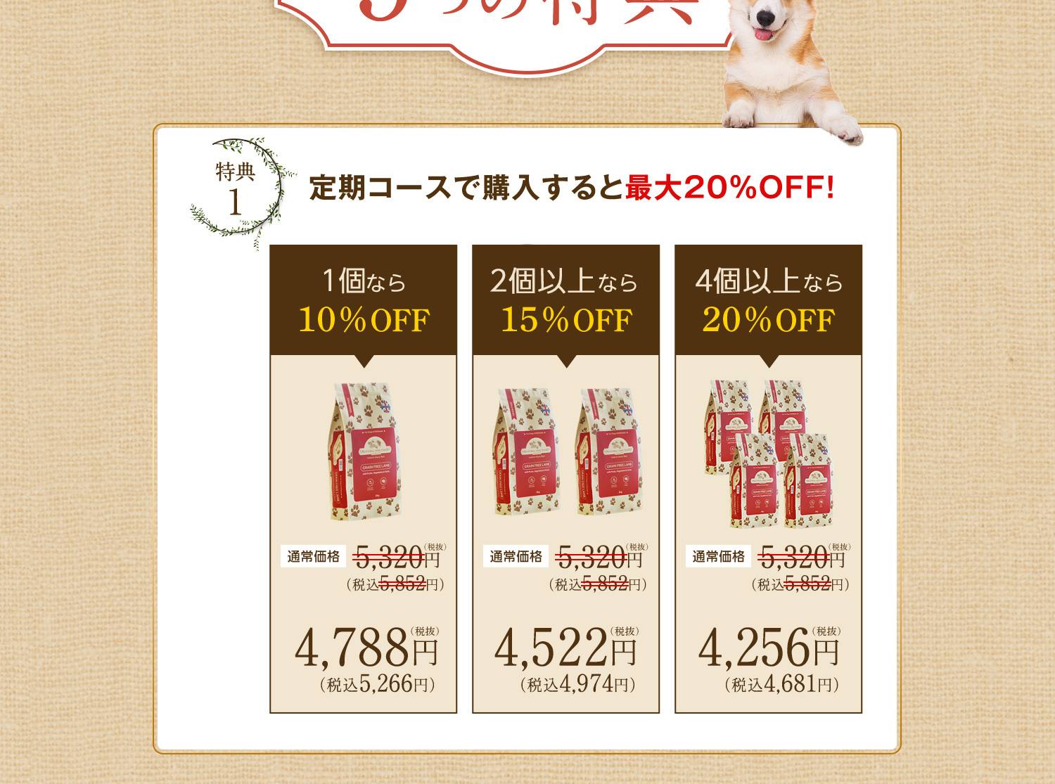 [特典1]購入金額に応じて割引率がUP最大20%OFF!
